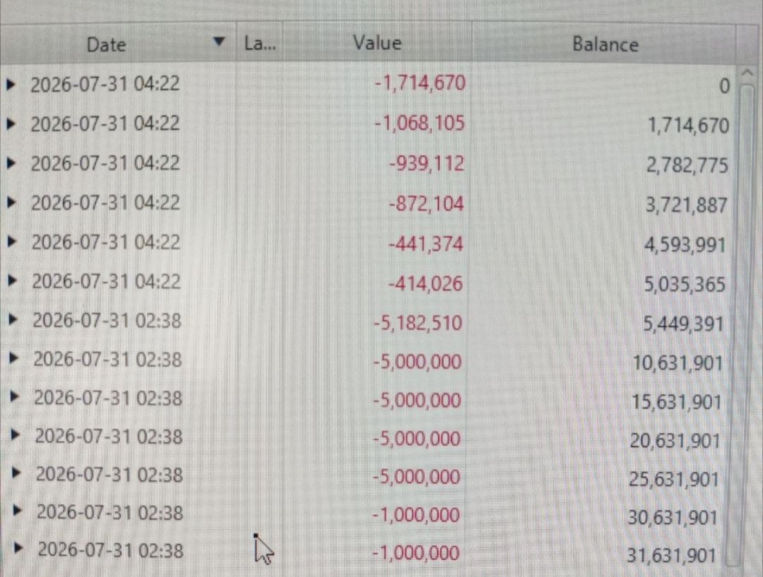 Screenshot of a wallet history: thirteen outgoing transactions on 31 July in two batches, ending at a zero balance